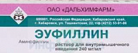 Эуфиллин р-р в/в 24мг/мл 5мл №10
